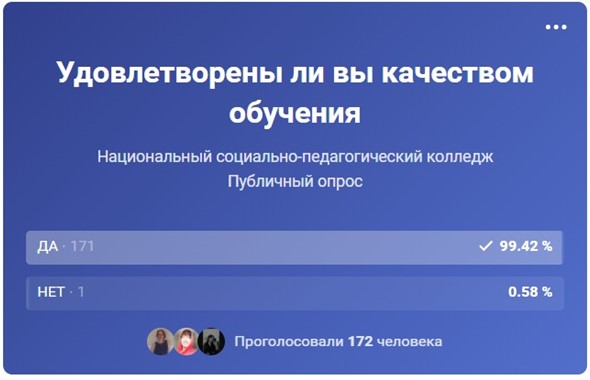 Сколько времени занимает учеба в «НСПК»?